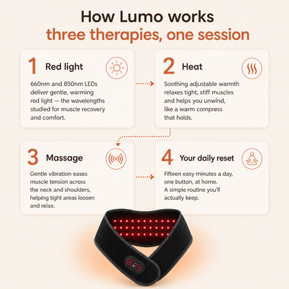 Lumo RedLight Therapy Pro